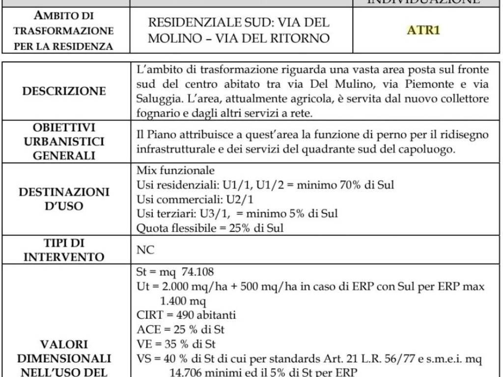 immagine annuncio 3 di 4