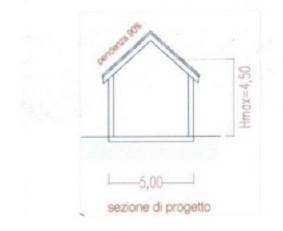 immagine annuncio 1 di 2