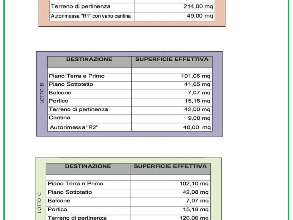immagine annuncio 3 di 5