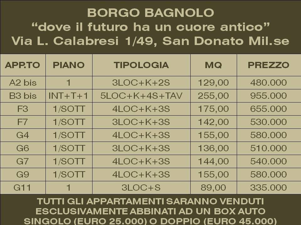 immagine annuncio 3 di 5