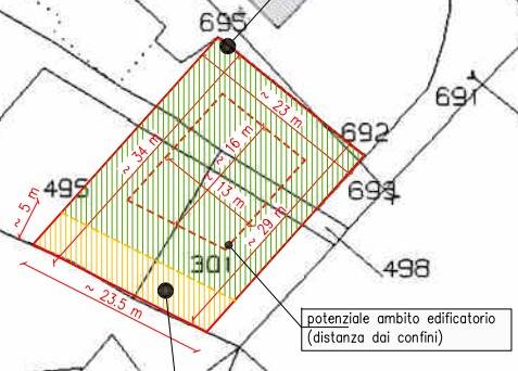 immagine annuncio 1 di 2