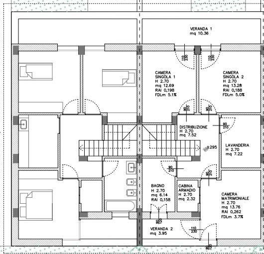 immagine annuncio 4 di 5