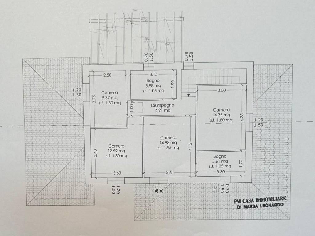 immagine annuncio 2 di 5