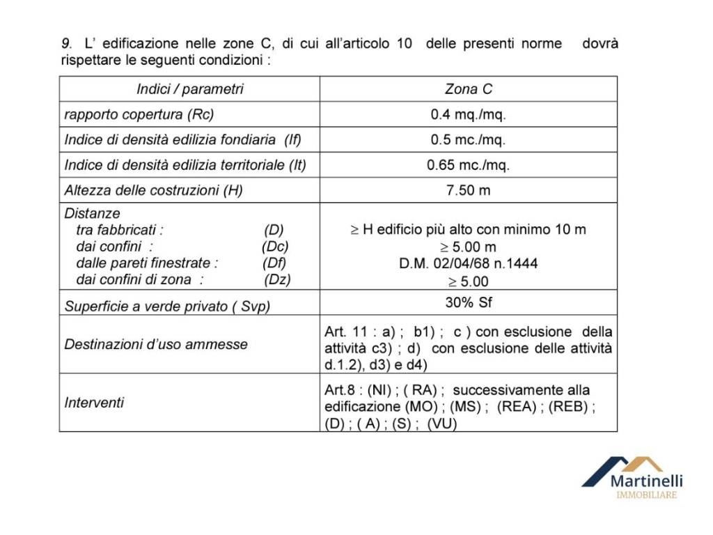 immagine annuncio 3 di 4