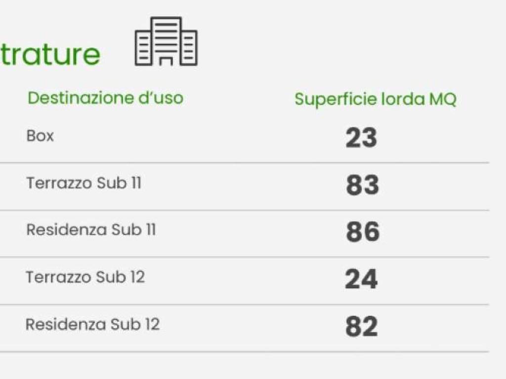 immagine annuncio 3 di 4