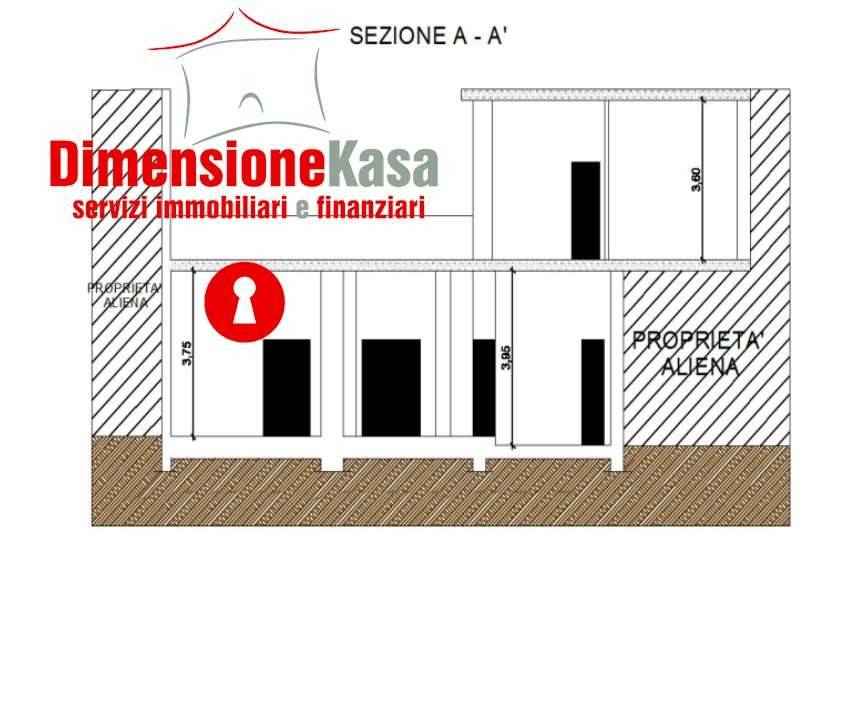 immagine annuncio 3 di 4