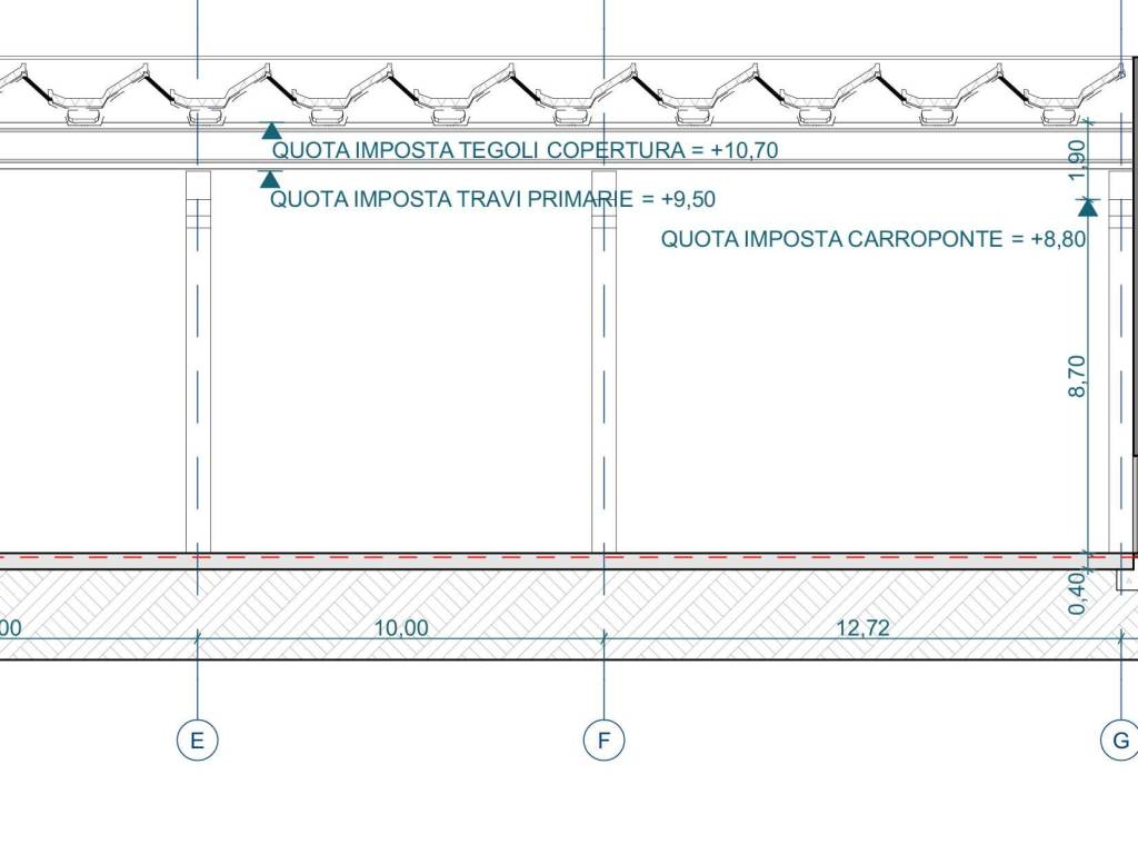 immagine annuncio 3 di 4