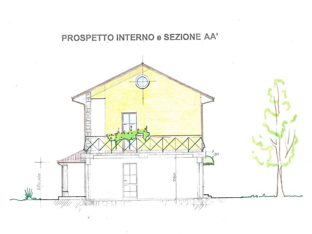 immagine annuncio 2 di 5