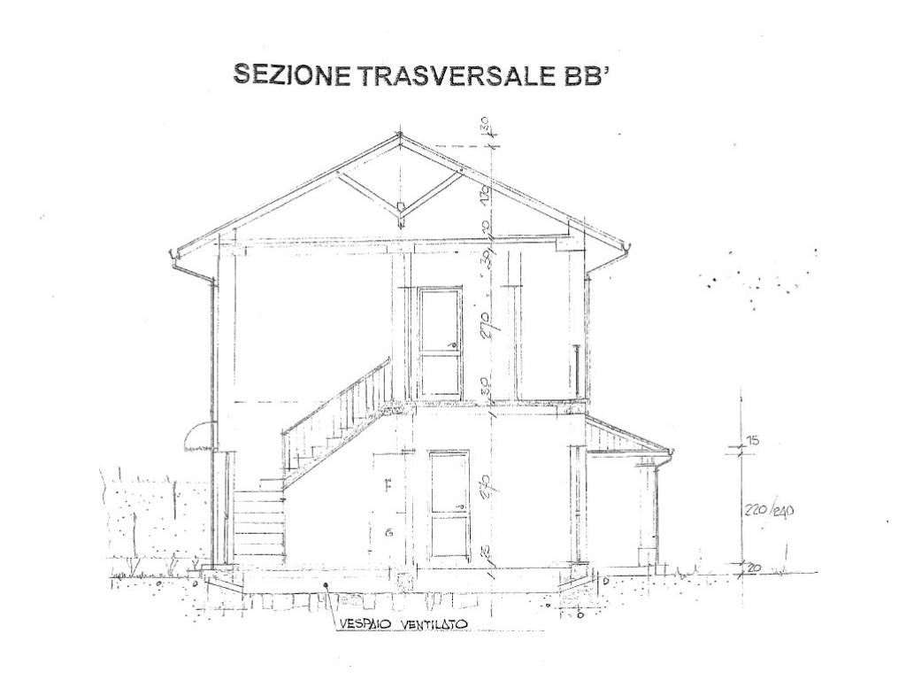 immagine annuncio 3 di 5