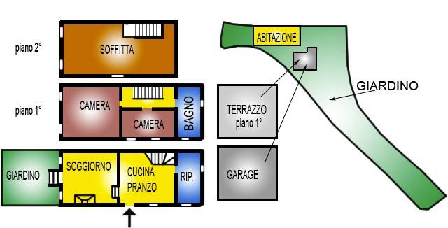 immagine annuncio 1 di 5