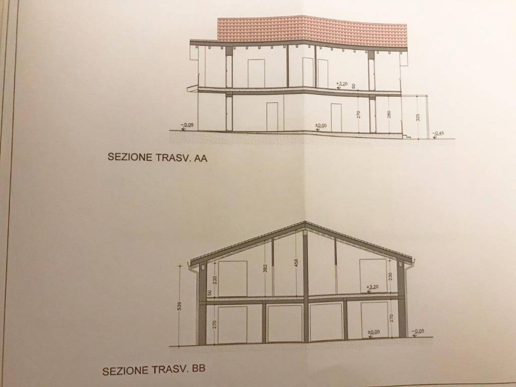 immagine annuncio 3 di 5