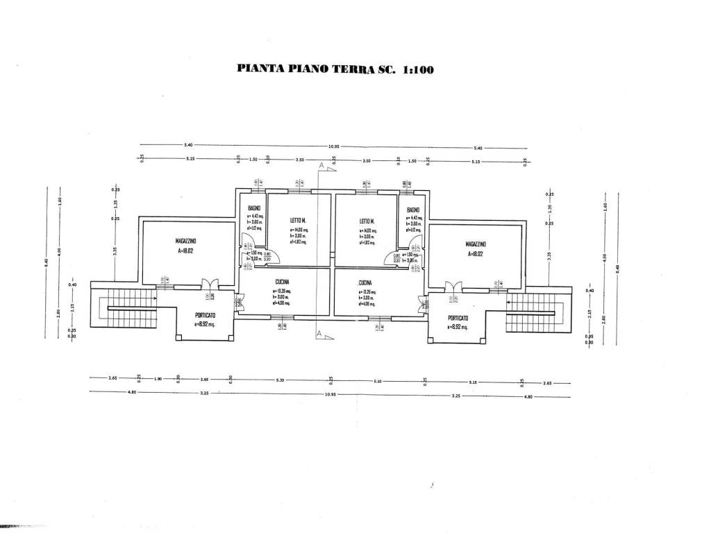 immagine annuncio 3 di 5