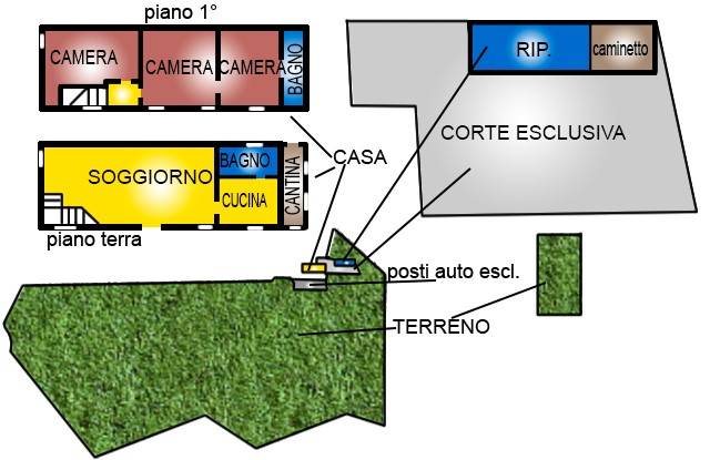 immagine annuncio 2 di 5