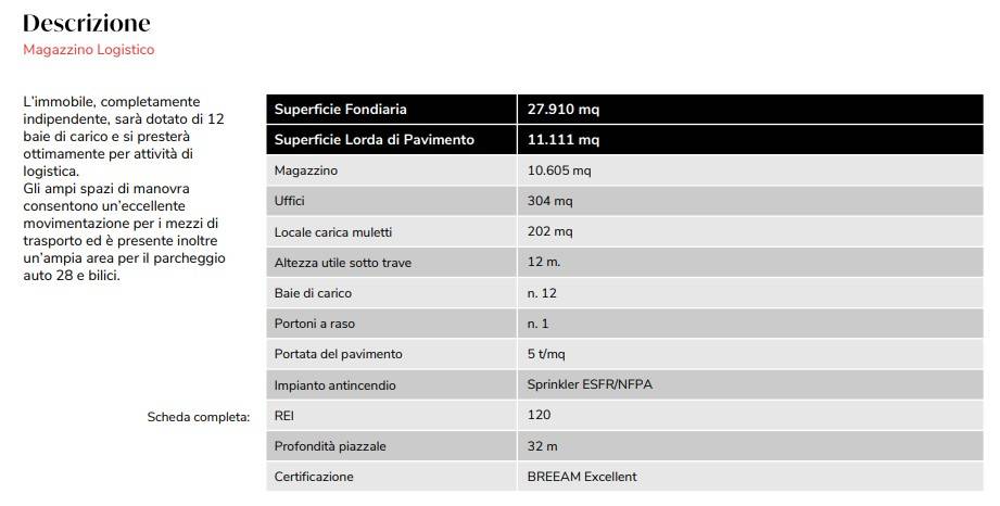 immagine annuncio 3 di 5