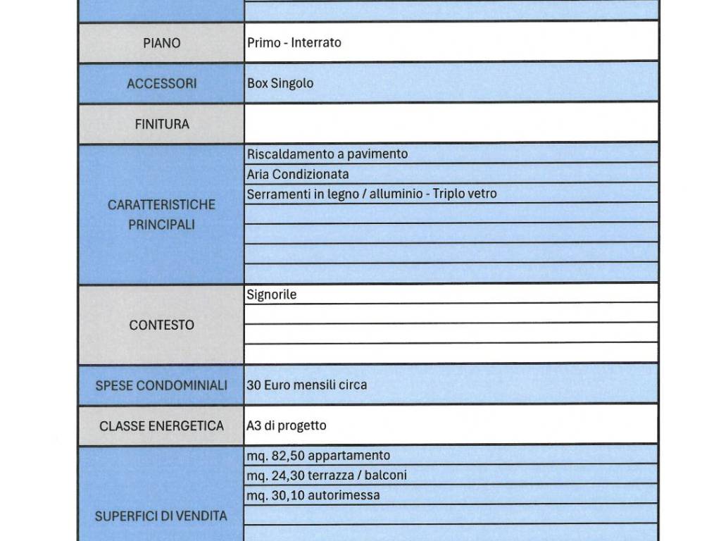 immagine annuncio 1 di 2