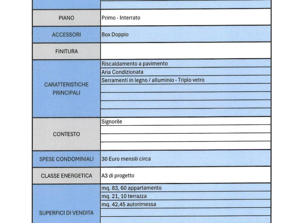 immagine annuncio 1 di 2