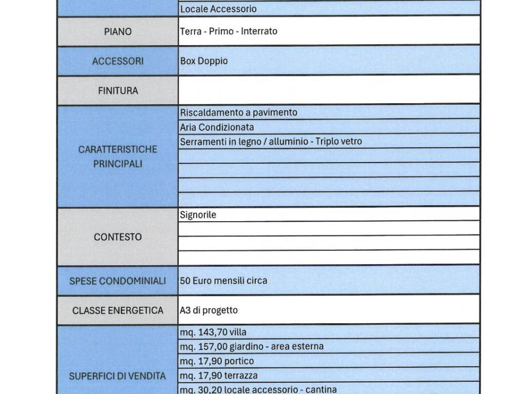 immagine annuncio 1 di 2