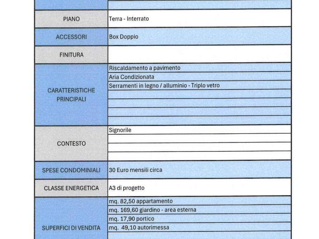 immagine annuncio 1 di 2