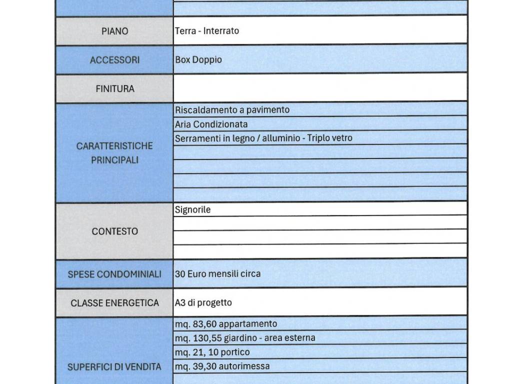 immagine annuncio 1 di 2