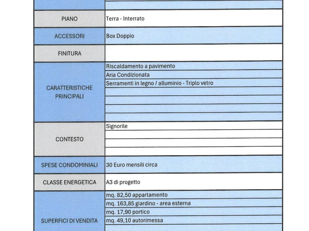 immagine annuncio 1 di 2