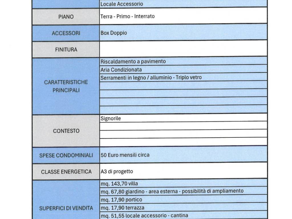 immagine annuncio 1 di 2