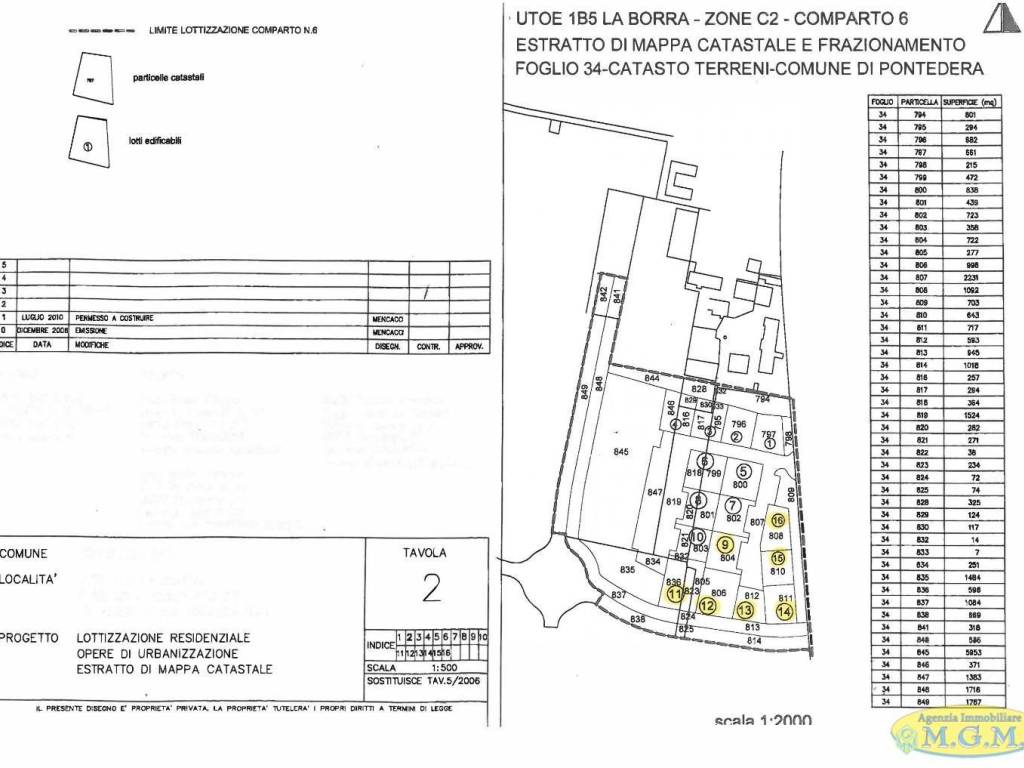 immagine annuncio 4 di 5