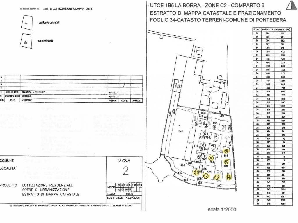 immagine annuncio 2 di 5