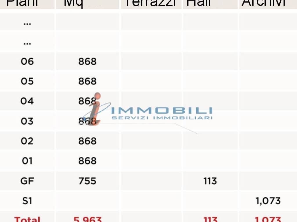 immagine annuncio 3 di 5