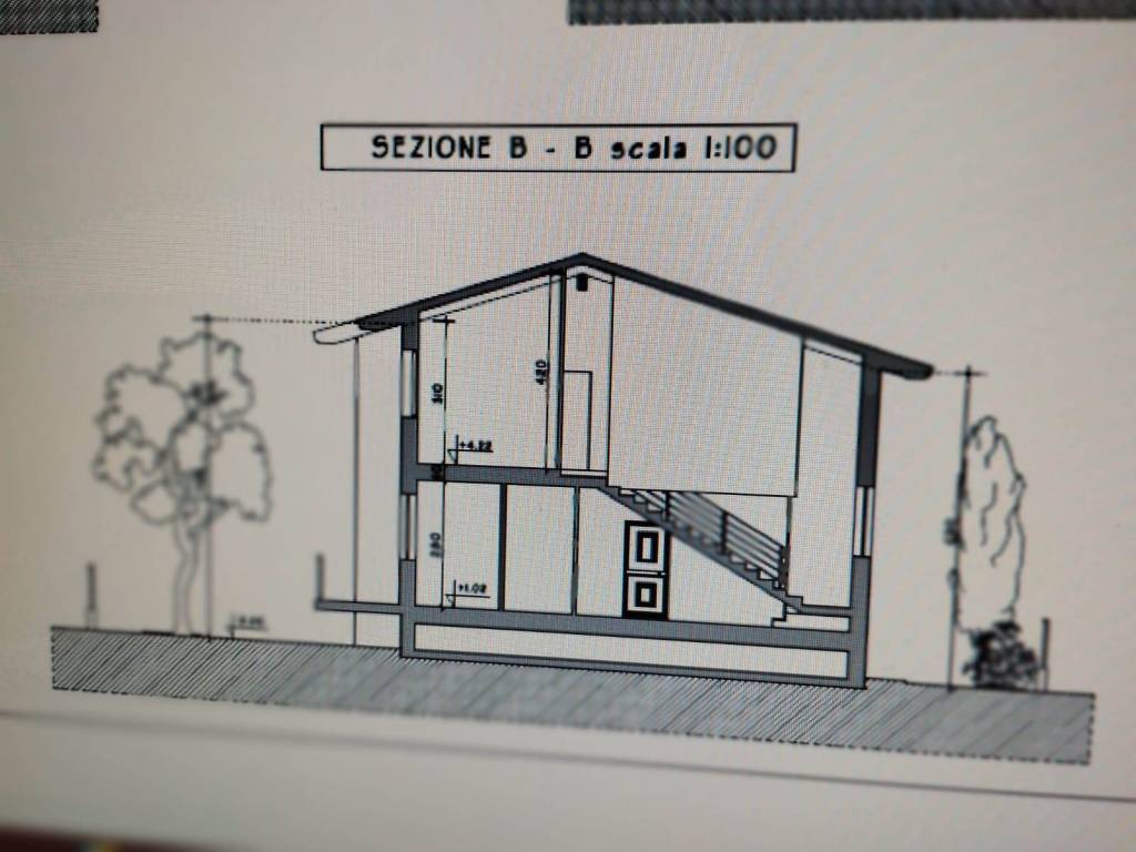 immagine annuncio 3 di 5