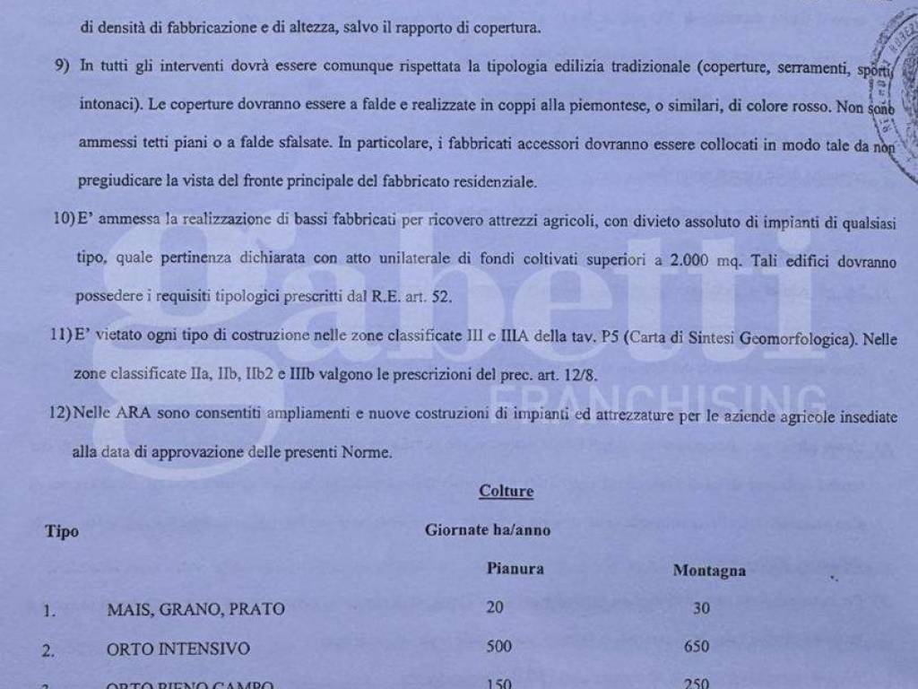 immagine annuncio 3 di 5