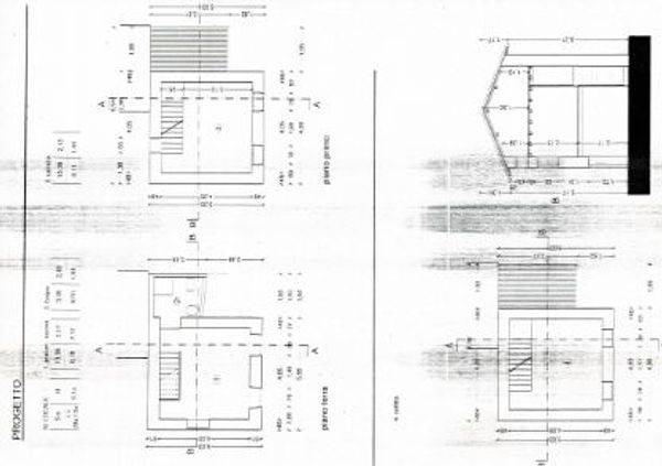 immagine annuncio 3 di 4