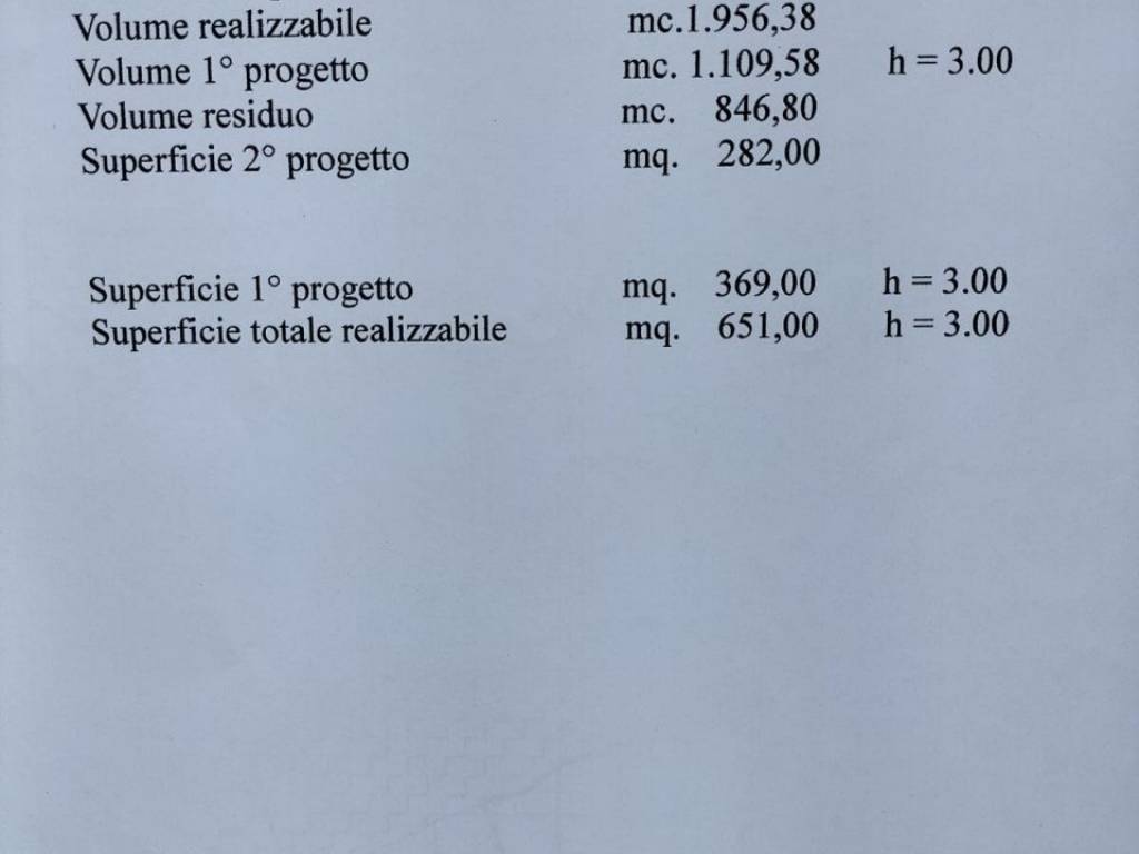 immagine annuncio 2 di 4
