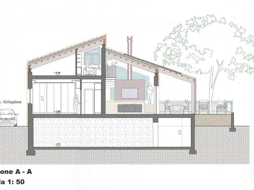 immagine annuncio 2 di 5