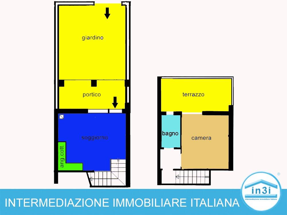 immagine annuncio 2 di 5