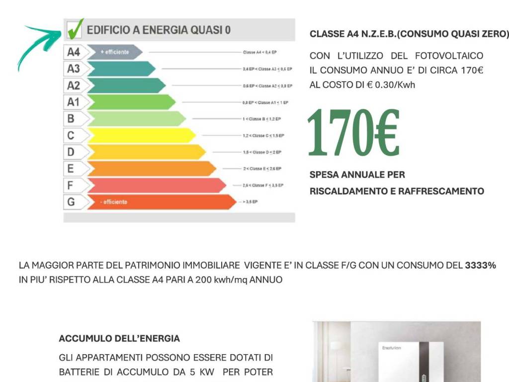 immagine annuncio 4 di 5