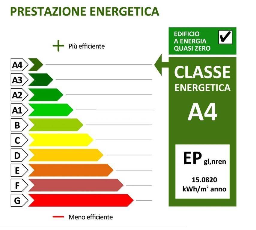immagine annuncio 4 di 5