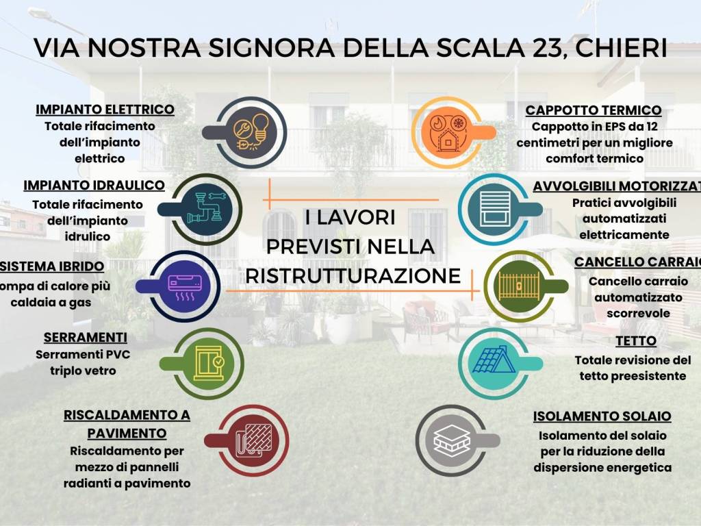 immagine annuncio 1 di 5
