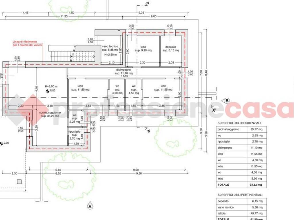 immagine annuncio 3 di 5