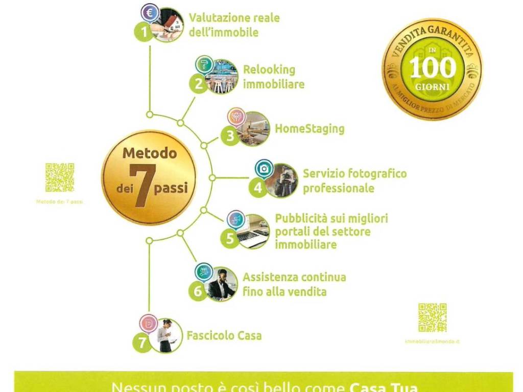 immagine annuncio 3 di 4