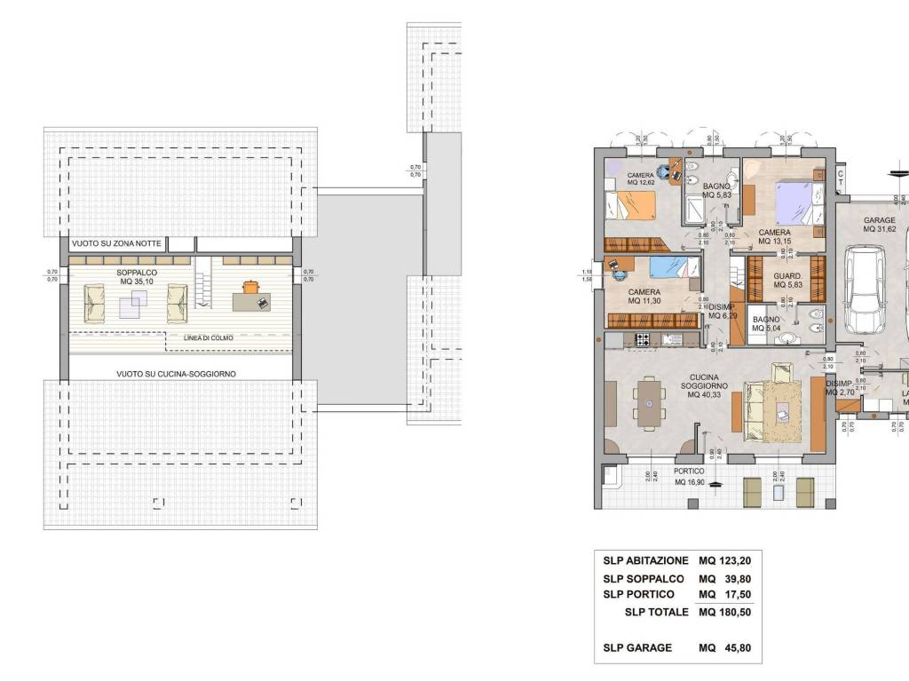 immagine annuncio 4 di 5