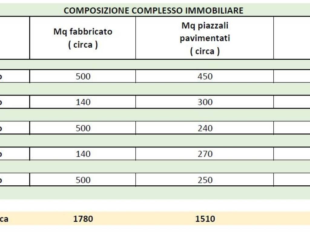 immagine annuncio 3 di 4