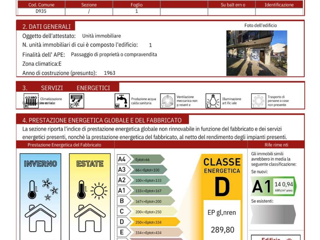 immagine annuncio 1 di 5