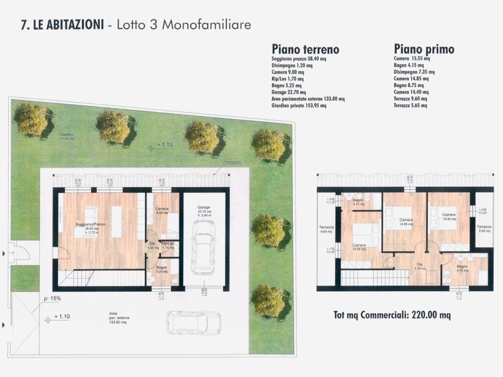 immagine annuncio 3 di 5