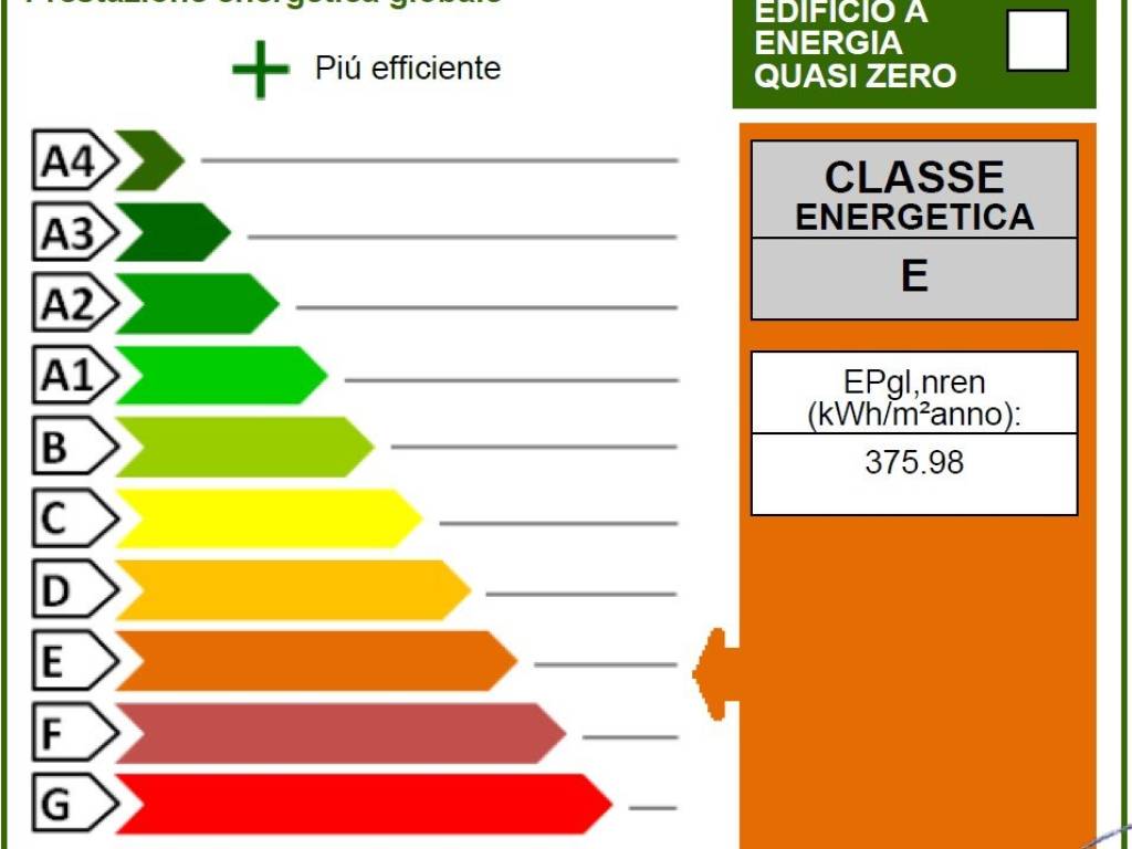 immagine annuncio 3 di 4