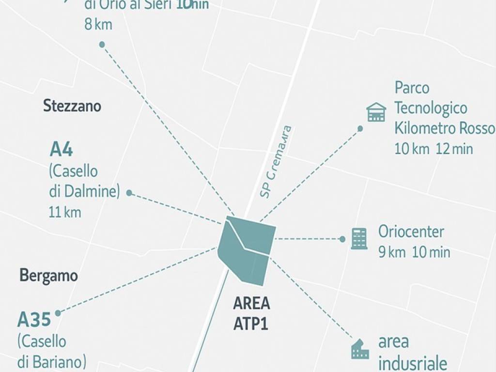 immagine annuncio 2 di 3