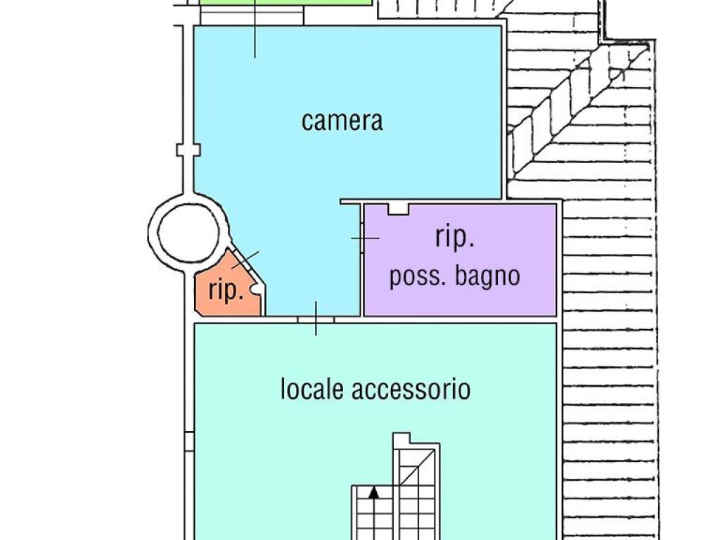 immagine annuncio 3 di 5
