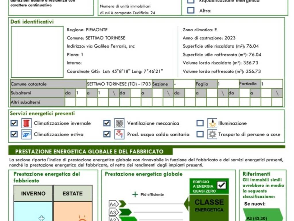 immagine annuncio 1 di 5