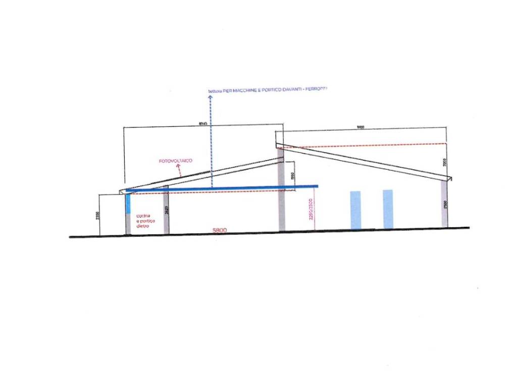 immagine annuncio 2 di 3