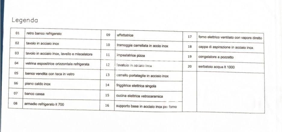 immagine annuncio 2 di 4