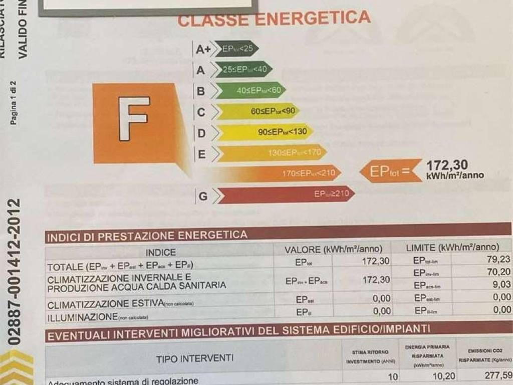 immagine annuncio 1 di 2